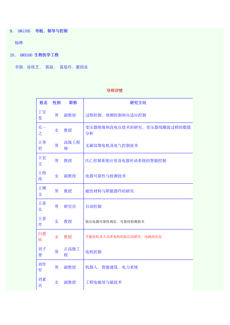 河北工业大学导师信息第2页