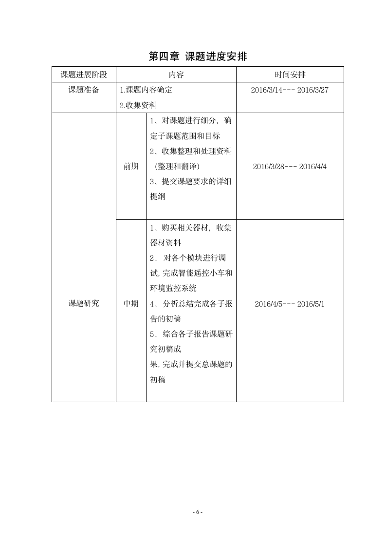 内蒙古科技大学毕业设计开题报告第7页