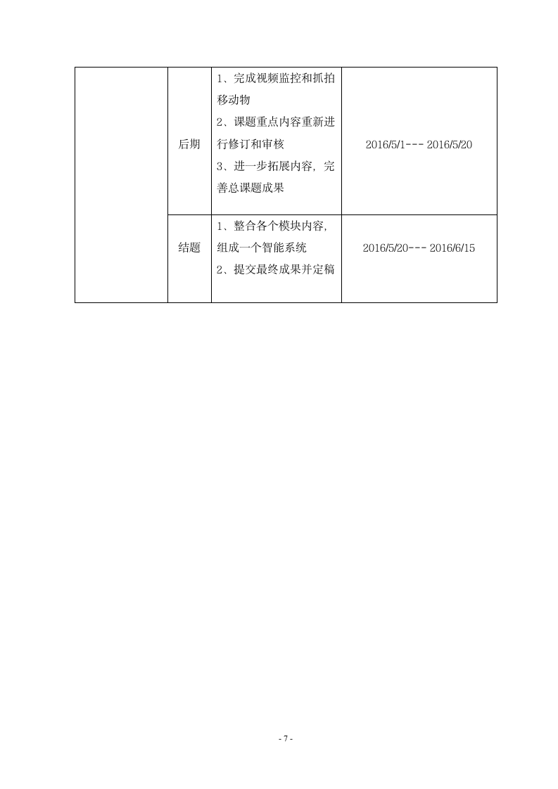 内蒙古科技大学毕业设计开题报告第8页