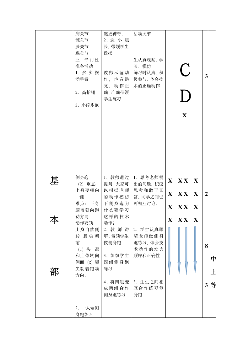 三年级下册体育教案-侧身跑 全国通用.doc第5页