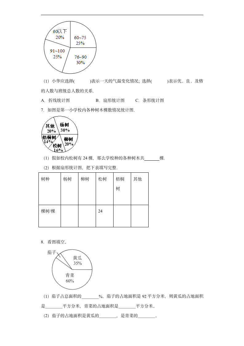 西师大版六年级下学期数学第四单元扇形统计图 单元测试（含答案）.doc第2页