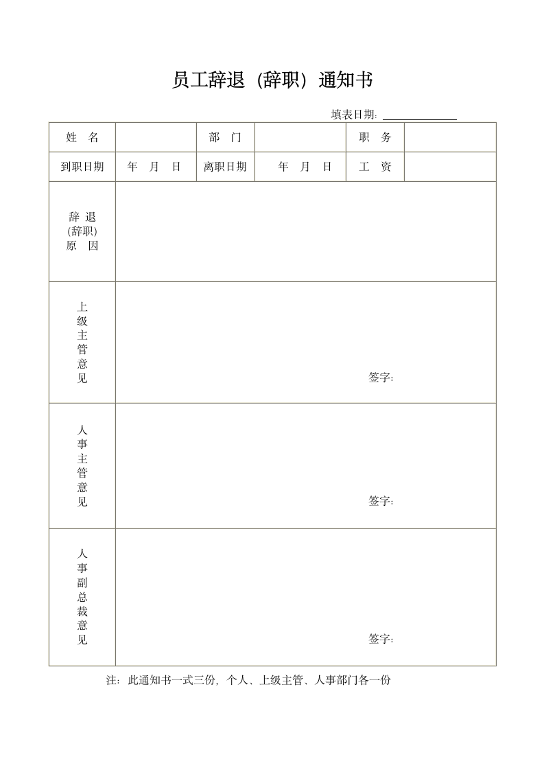 人事管理-员工辞退（辞职）通知书模板.doc