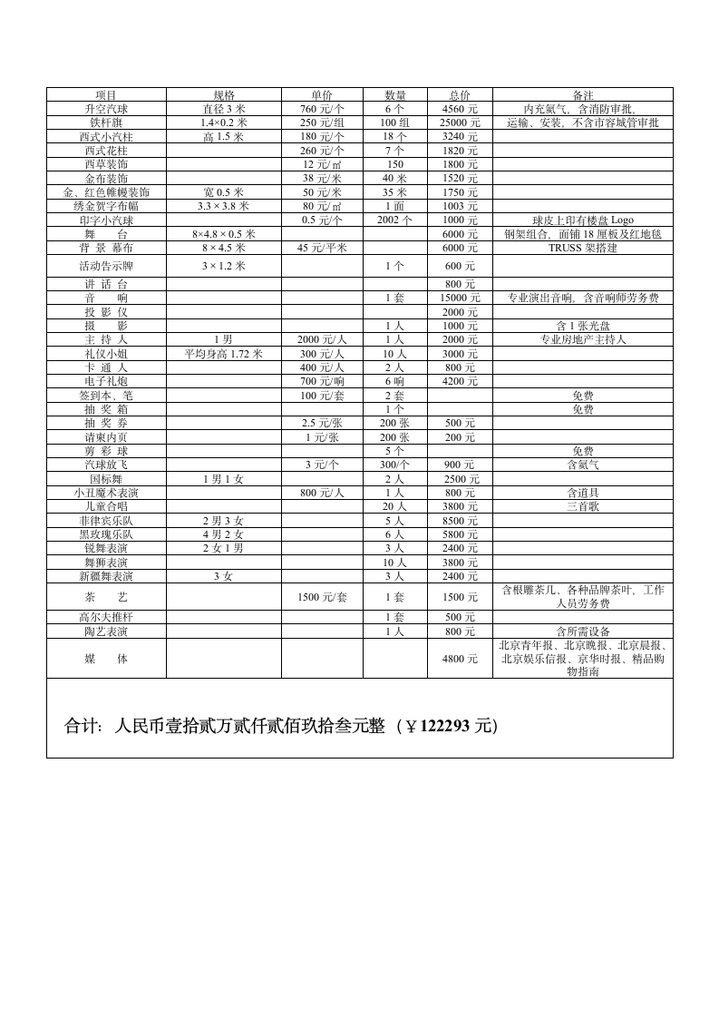 丽阳四季开盘盛典策划方案.doc第15页