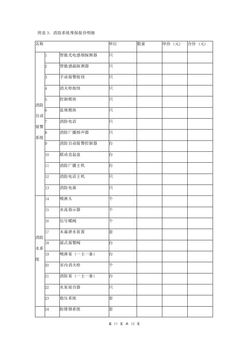 消防系统维护保养服务合同协议书范本 详细版.doc第11页