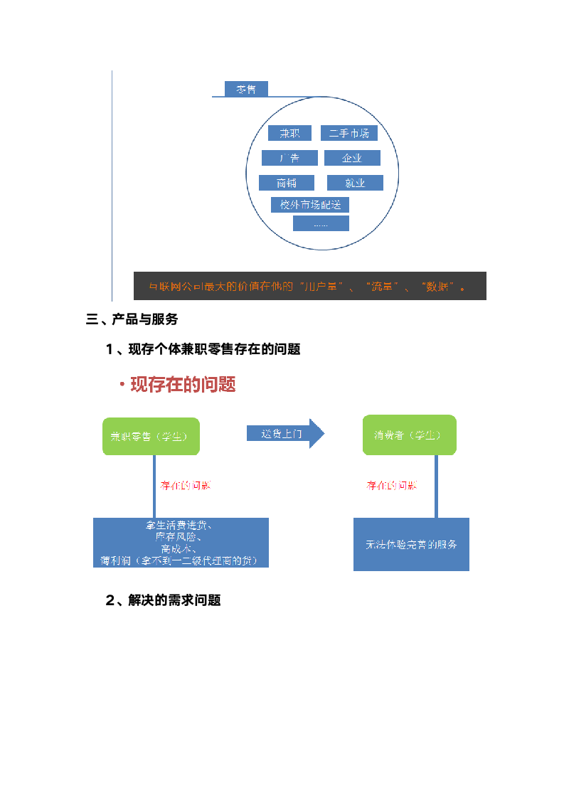 大学生校园电子商务创业计划书.docx第5页