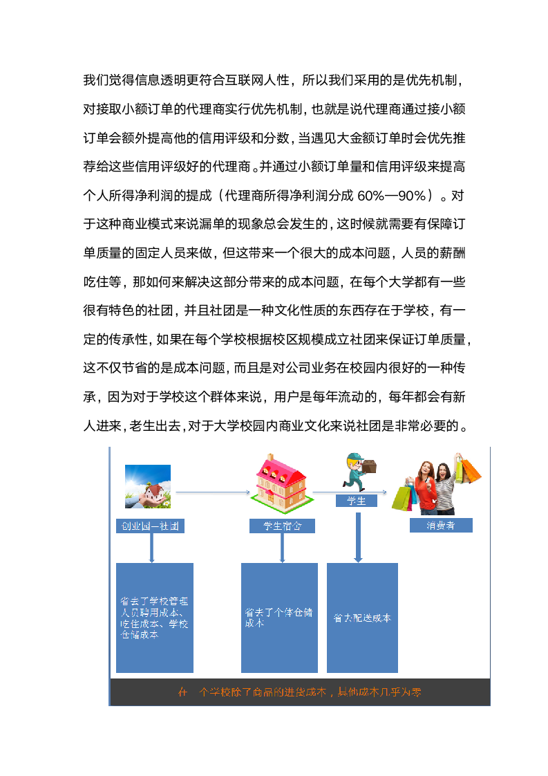 大学生校园电子商务创业计划书.docx第7页