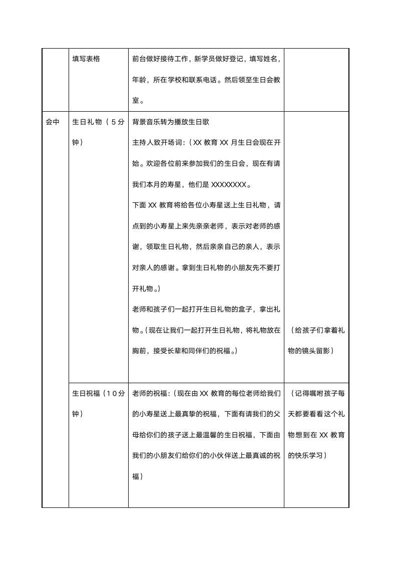 生日会策划方案.docx第4页