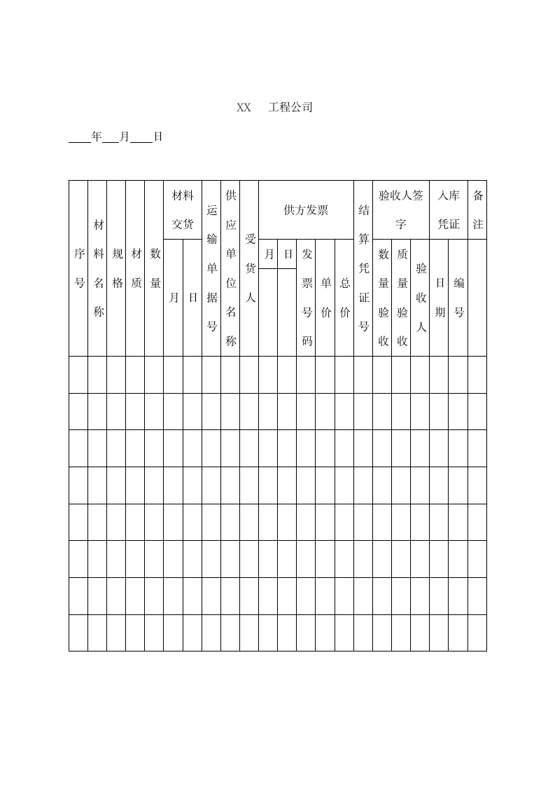 建筑工程材料物资存储管理制度.docx第12页