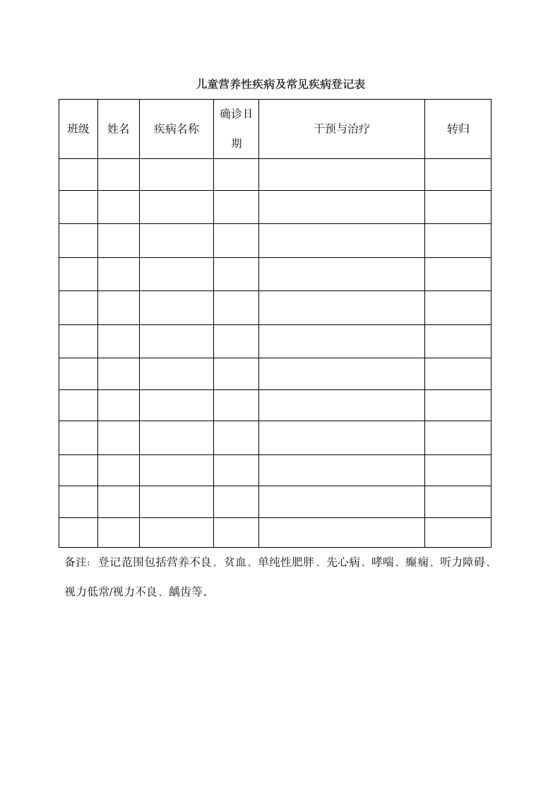 幼儿园教师表格大全.docx第4页