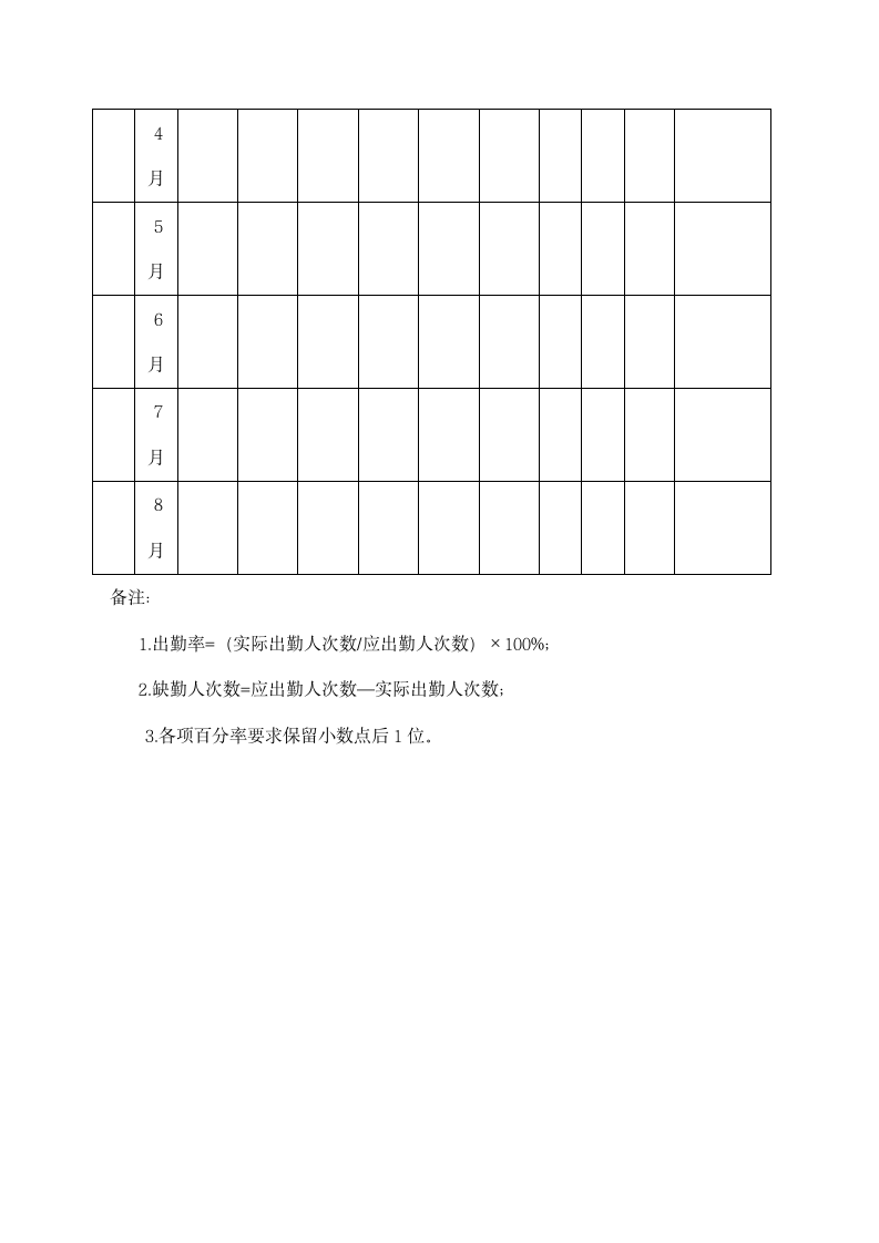 幼儿园教师表格大全.docx第10页