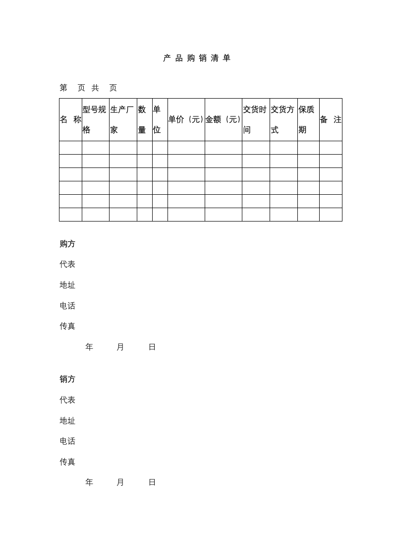 上海市汽配产品购销合同协议书范本.docx第7页