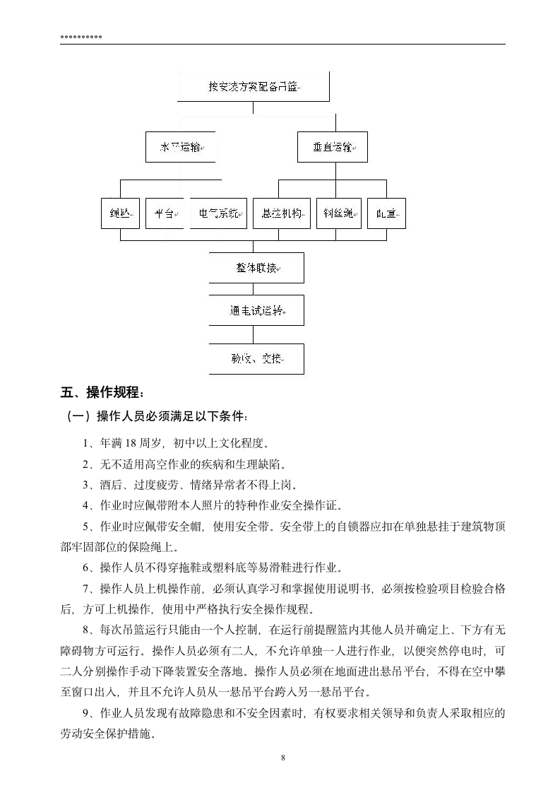 幕墙-吊篮施工方案.doc第8页