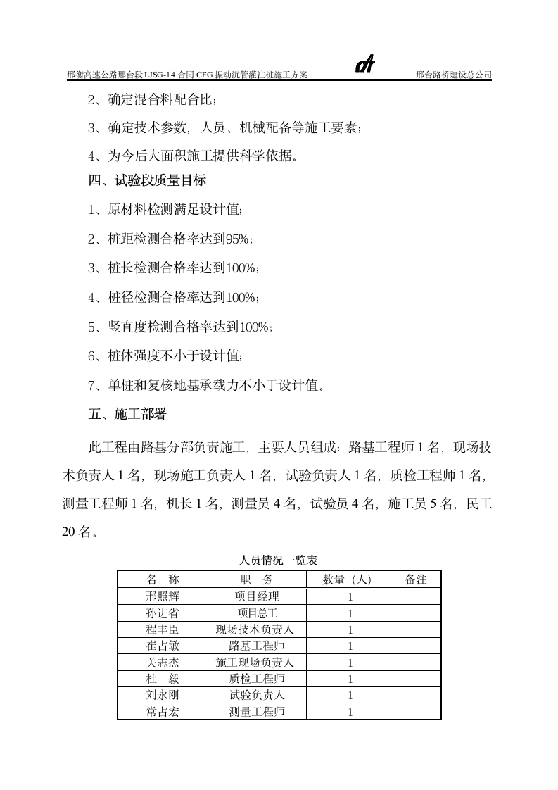 CFG桩沉管施工方案.doc第2页