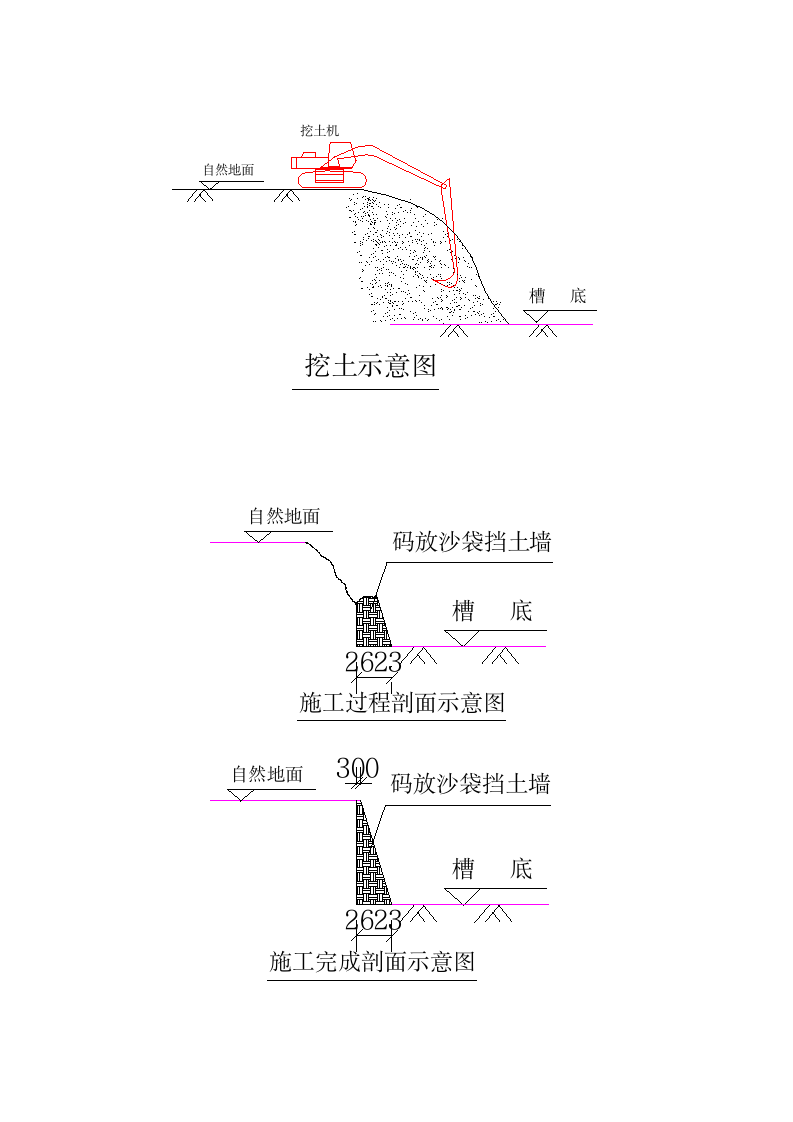 南侧马道收口施工方案.doc第2页