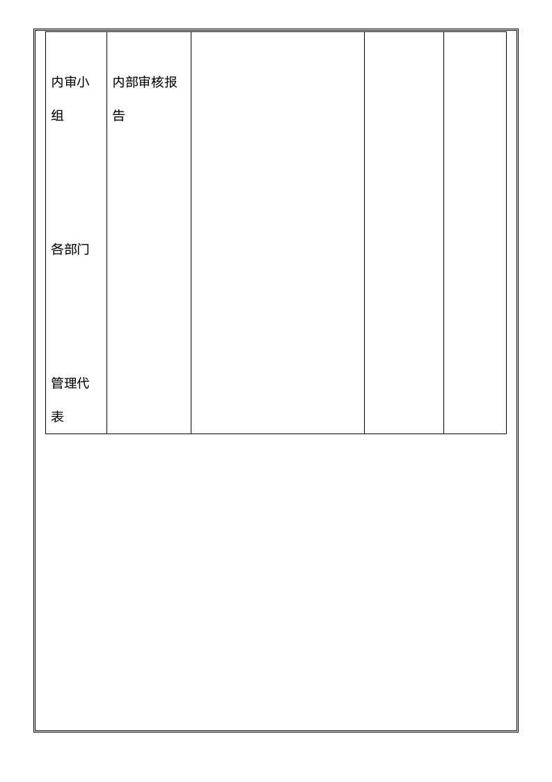 体系认证--内审控制程序.docx第8页