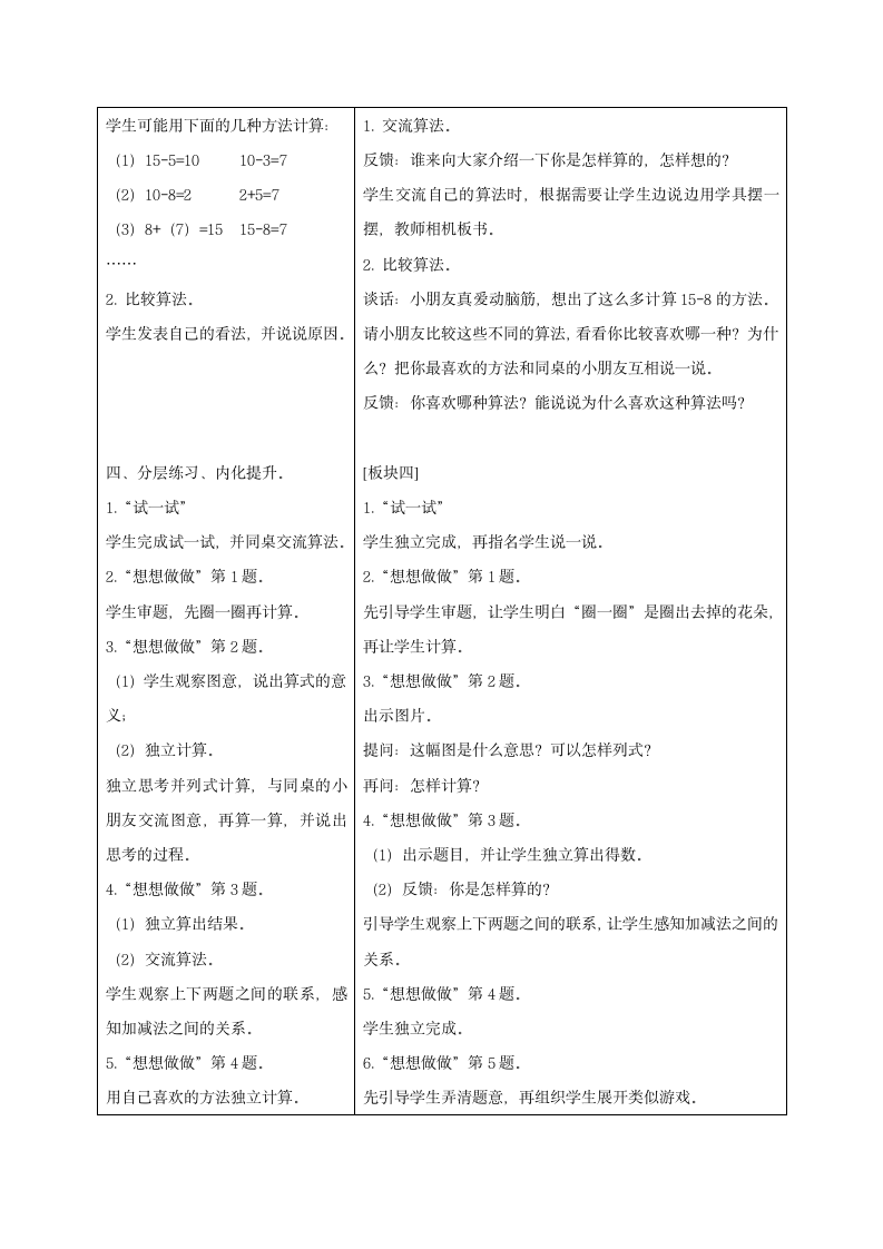 一年级数学下册 十几减8、7 教案 苏教版.doc第2页