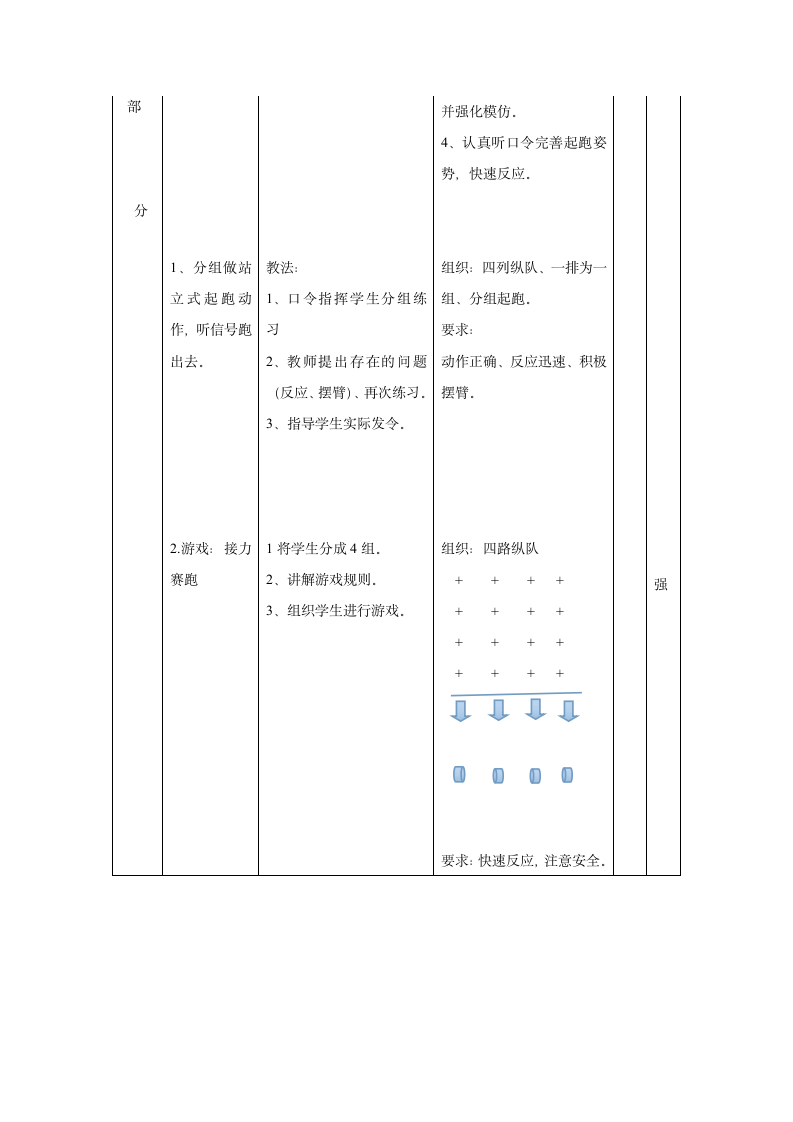 三年级体育 站立式起跑   教案 全国通用.doc第3页