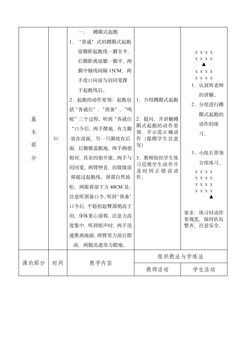 五年级体育教案 -蹲踞式起跑 通用版.doc第2页