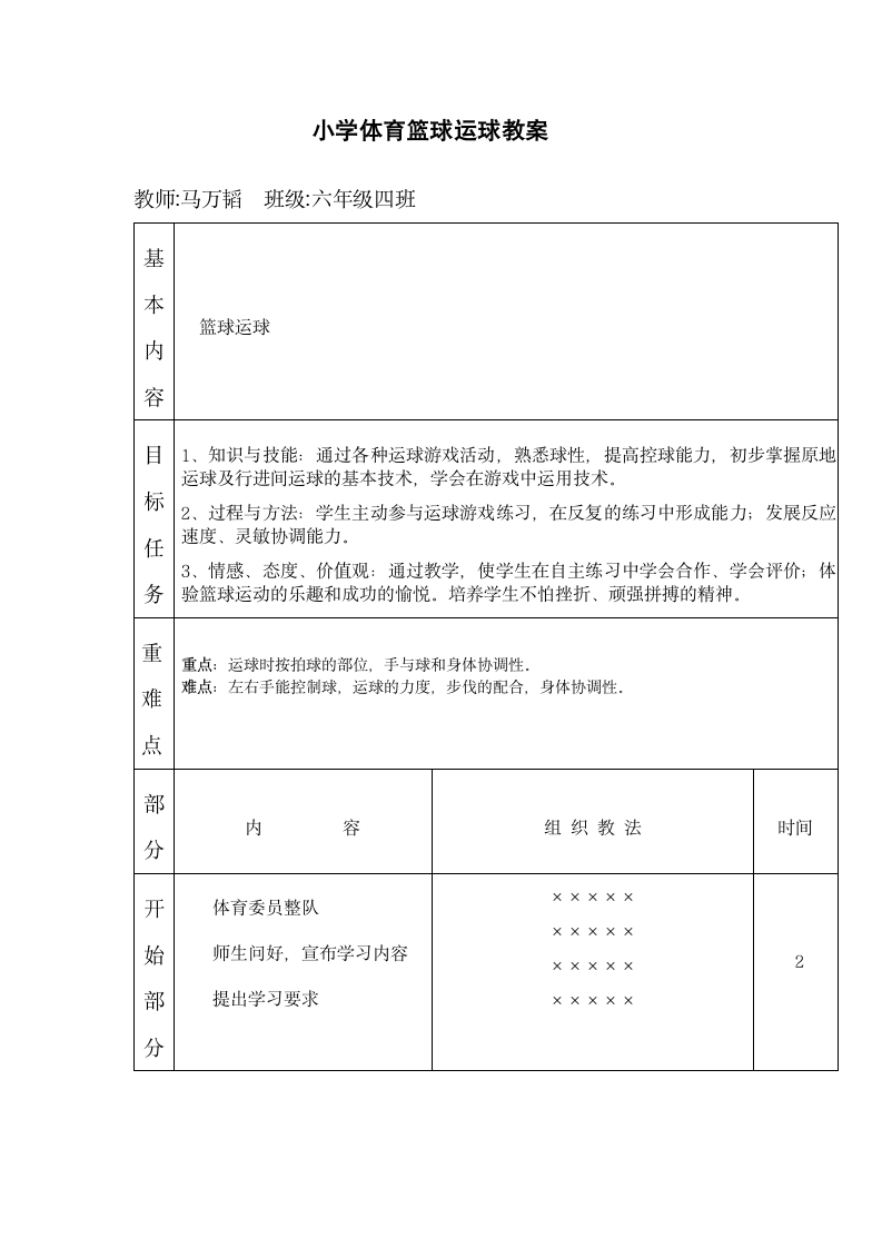 体育与健康人教六年级全一册篮球运球教案.doc第1页