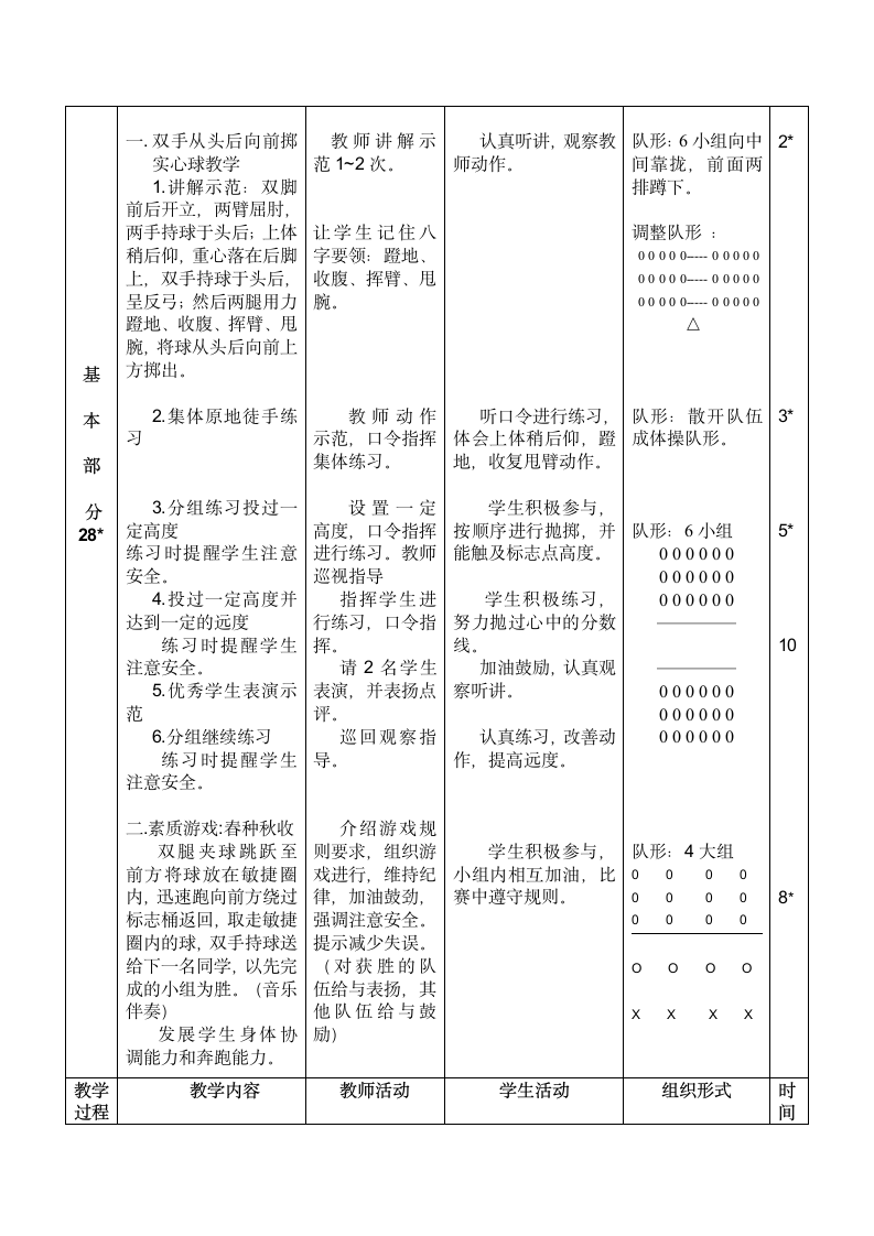 体育与健康人教六年级全一册实心球教案.doc第3页