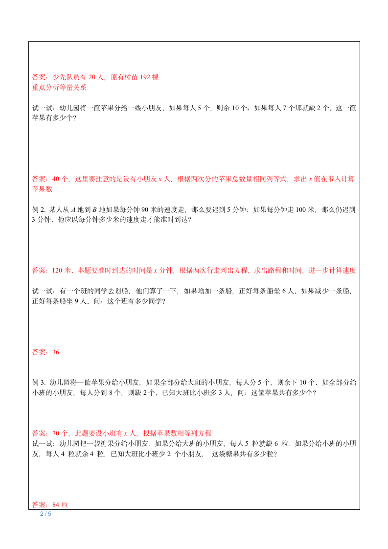 上海（沪教版）五年级下数学辅导讲义——第7讲-列方程解应用题（三）教师版.doc第2页