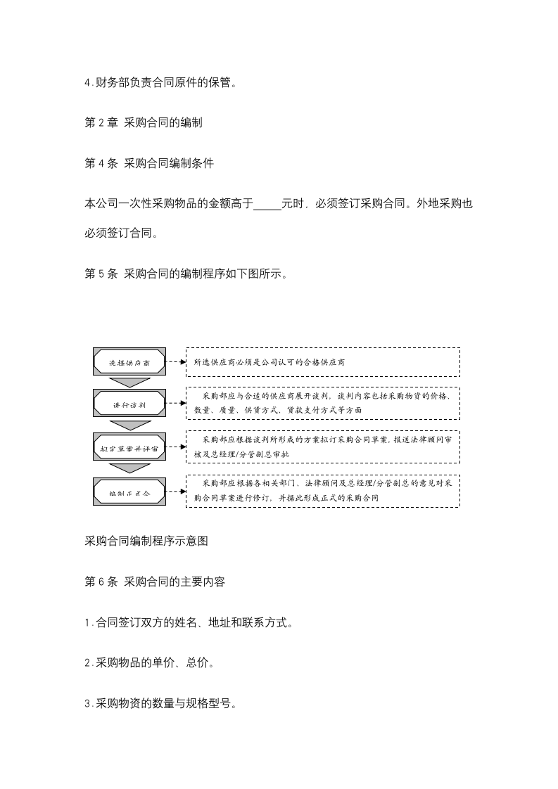 采购管理-采购合同制度规范.docx第2页