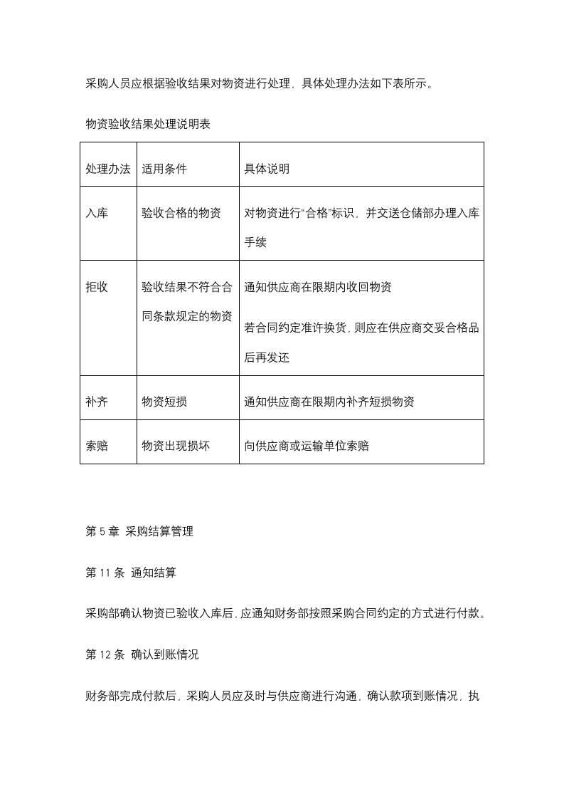 采购管理-采购合同制度规范.docx第11页