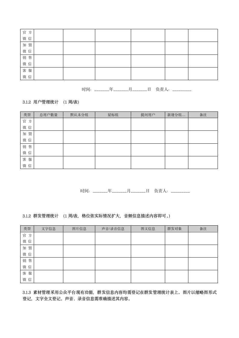 企业微信营销策划执行方案.docx第3页