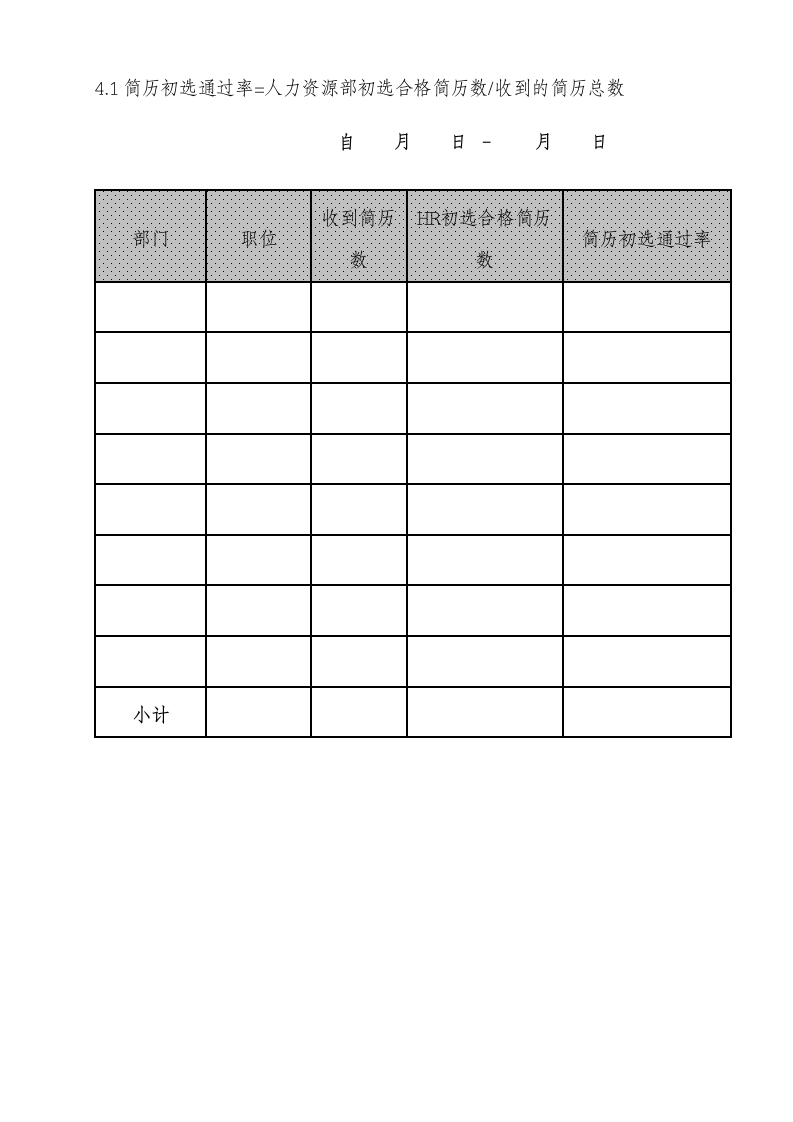 招聘分析报告.docx第5页