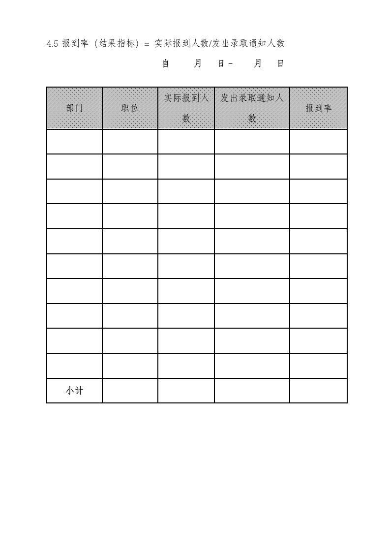 招聘分析报告.docx第9页