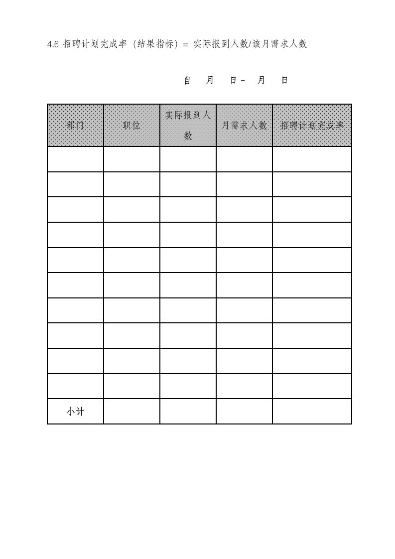 招聘分析报告.docx第10页