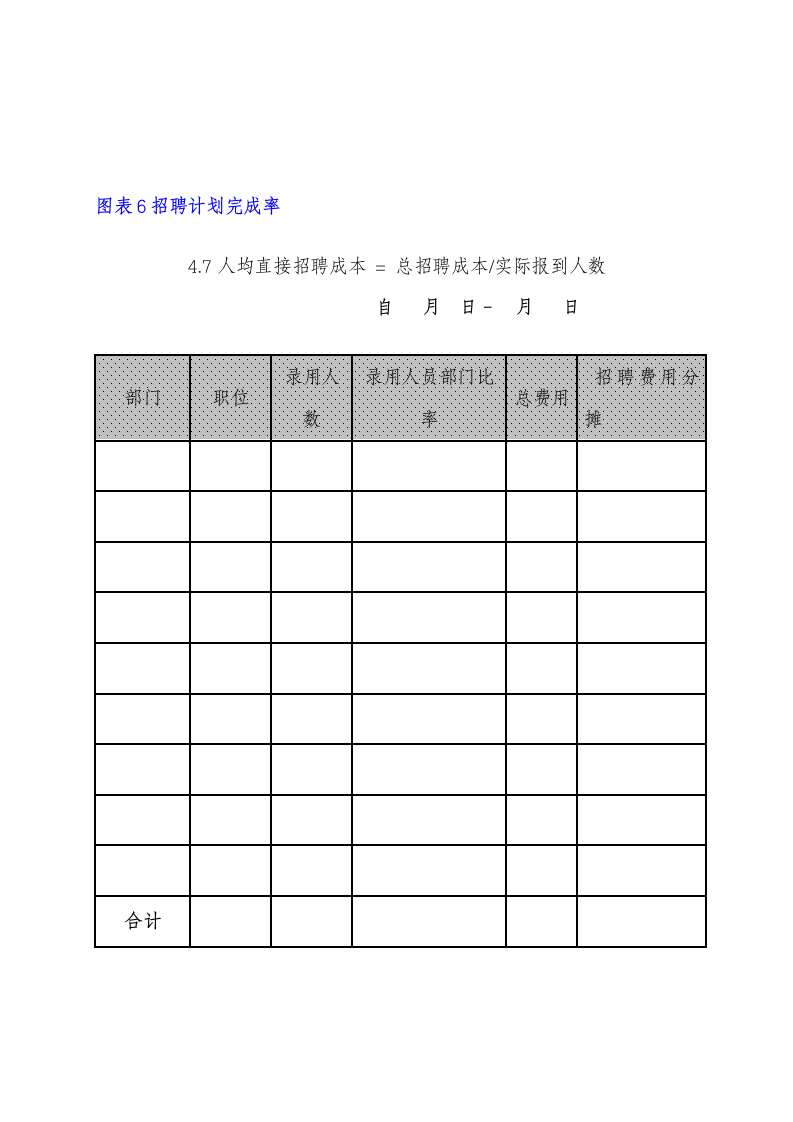 招聘分析报告.docx第11页