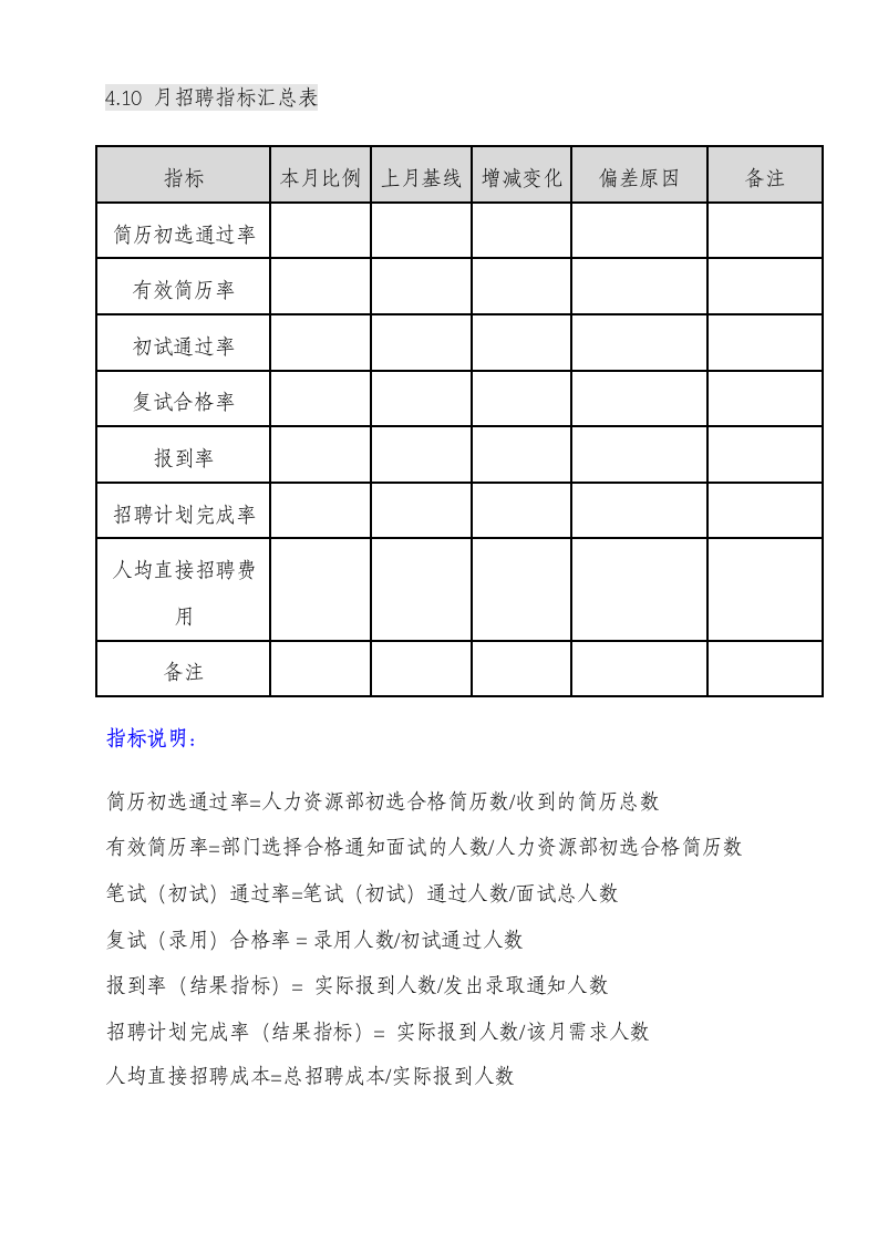 招聘分析报告.docx第12页