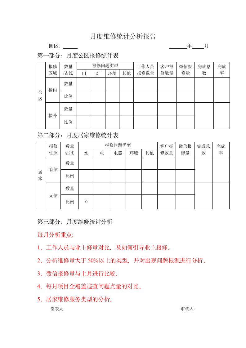 月度维修投诉分析报告.doc第1页