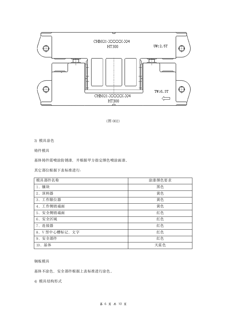 零件模具开发合同协议书范本.doc第6页