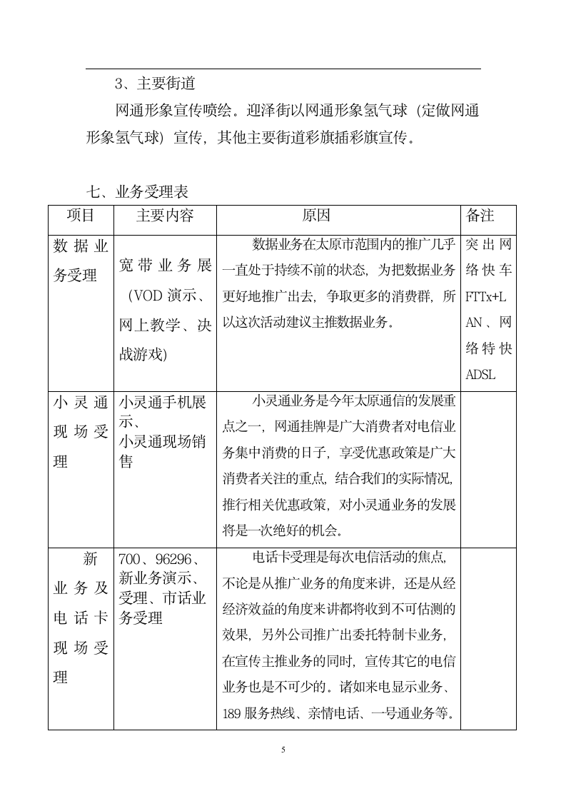 挂牌庆典活动方案.doc第5页