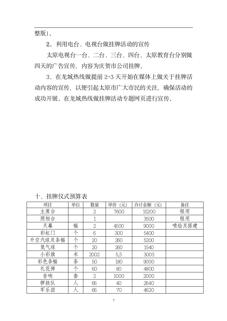 挂牌庆典活动方案.doc第7页