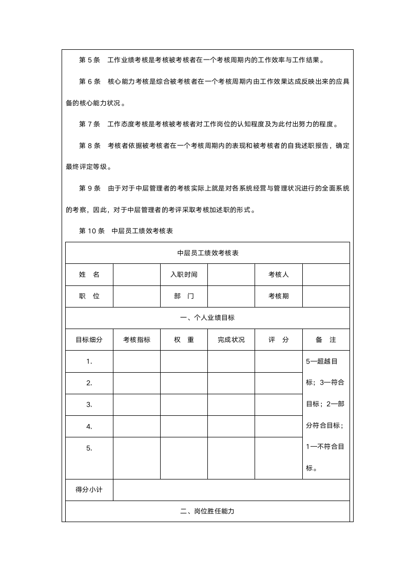 中高层人员绩效考核管理制度.doc第2页