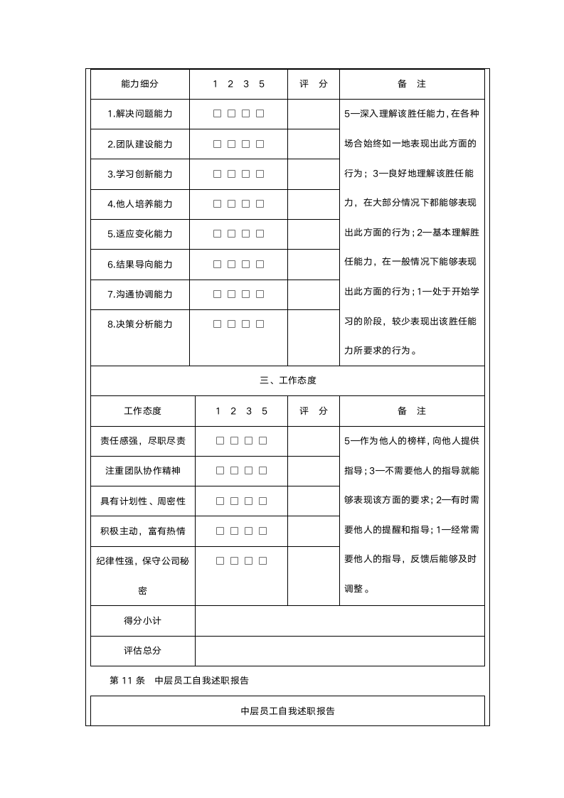 中高层人员绩效考核管理制度.doc第3页