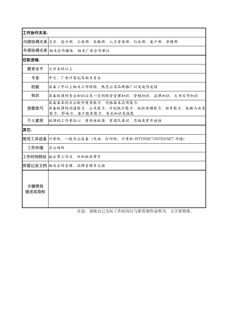 品牌岗位说明书-经理文案策化.docx第4页