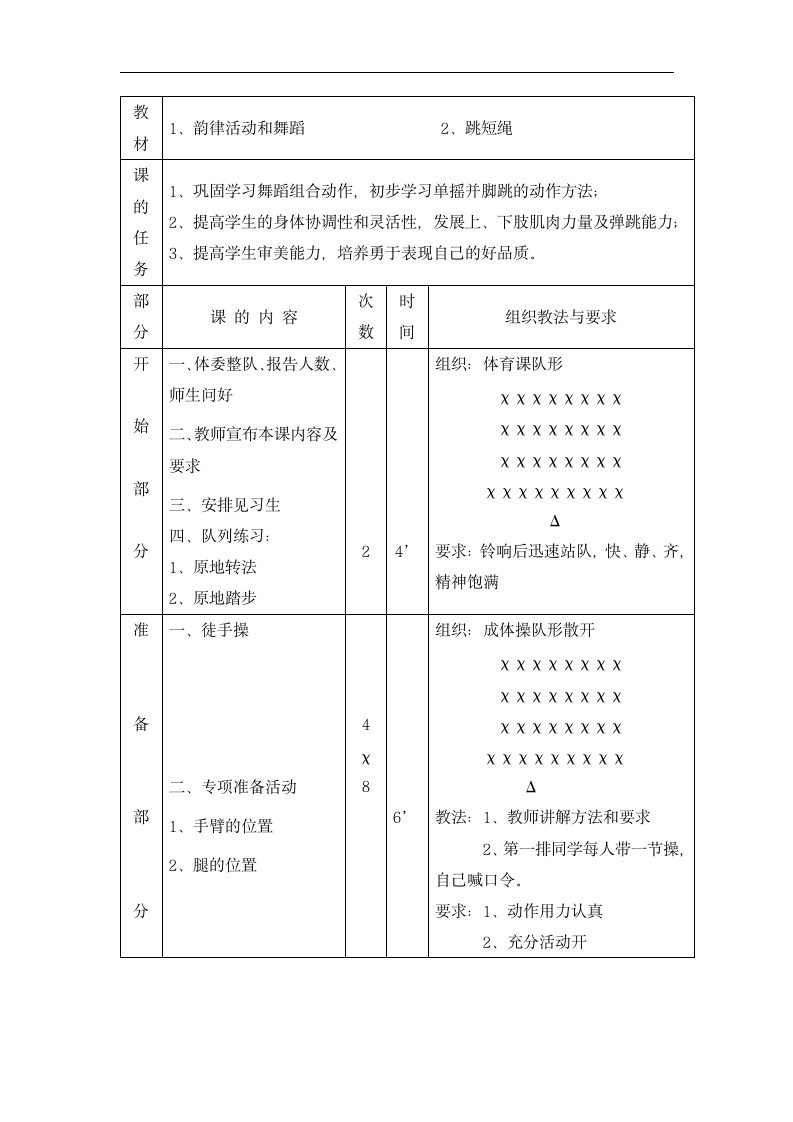 一年级上体育教案-跳短绳_通用版.doc第1页