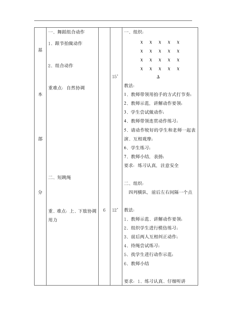 一年级上体育教案-跳短绳_通用版.doc第2页