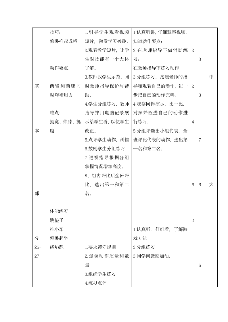 四年级体育 仰卧推起成桥  教案  全国通用.doc第2页