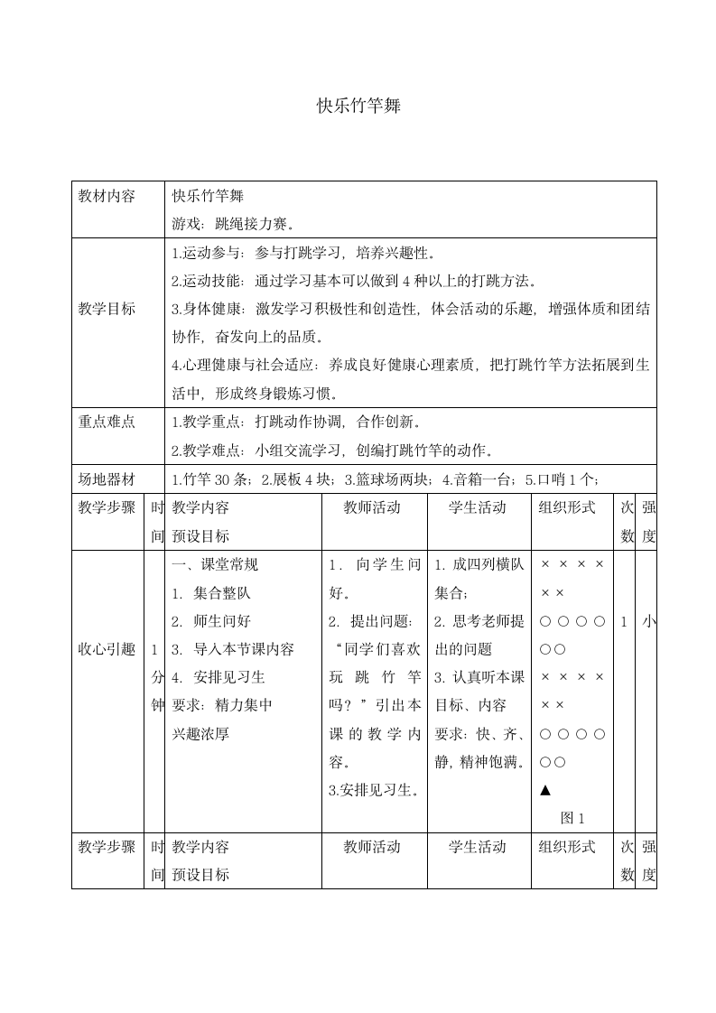 六年级体育教案-快乐竹竿舞 全国通用.doc第1页