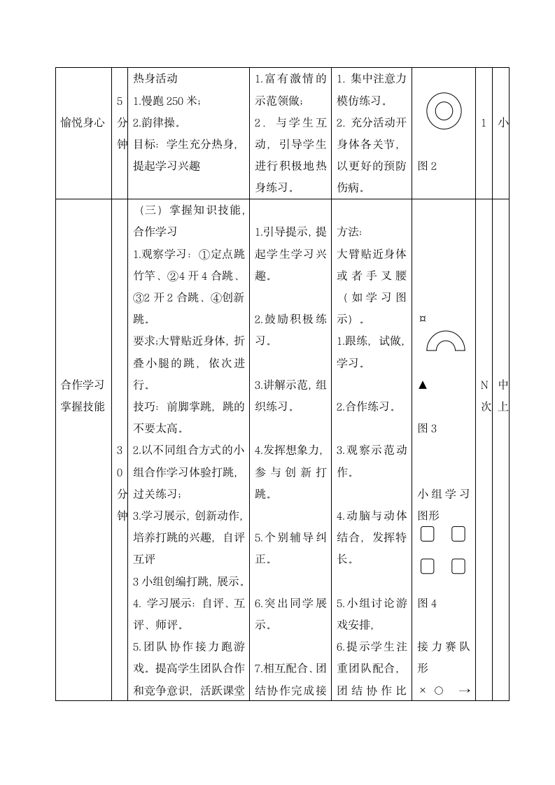 六年级体育教案-快乐竹竿舞 全国通用.doc第2页