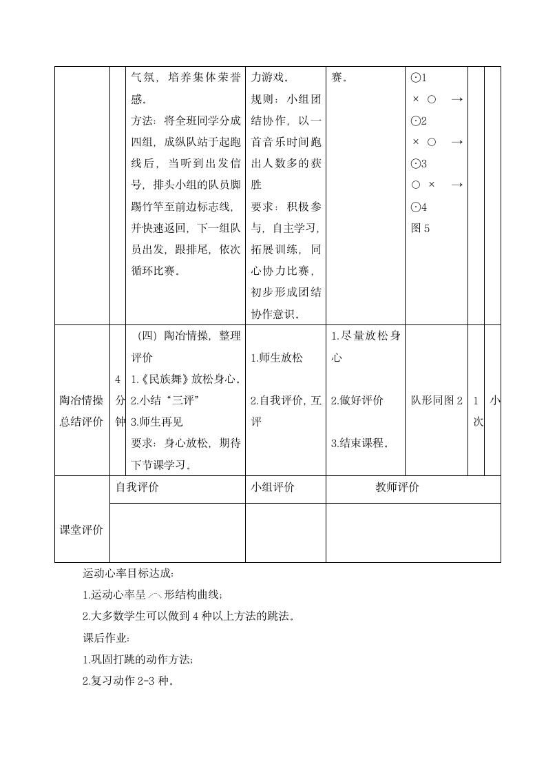 六年级体育教案-快乐竹竿舞 全国通用.doc第3页