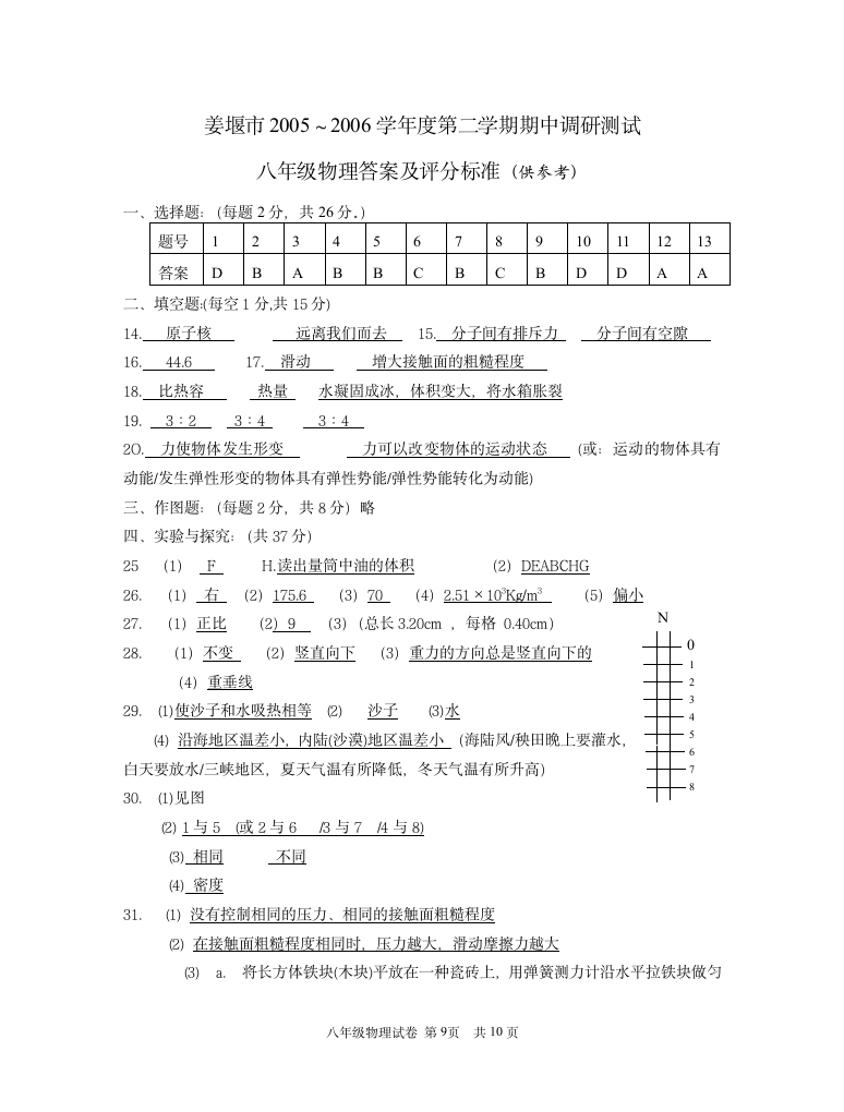 姜堰市八年级物理期中试卷[上学期].doc第9页