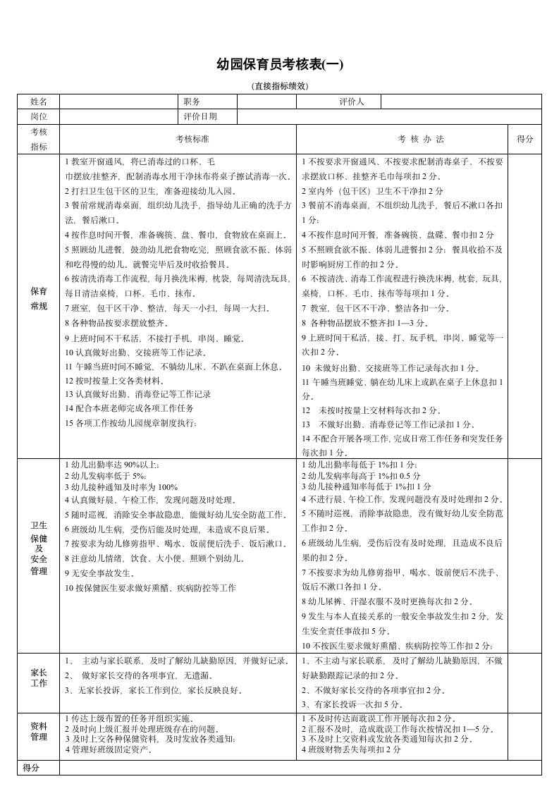 幼园保育员考核表.docx第1页