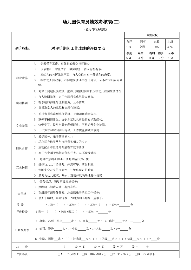 幼园保育员考核表.docx第2页