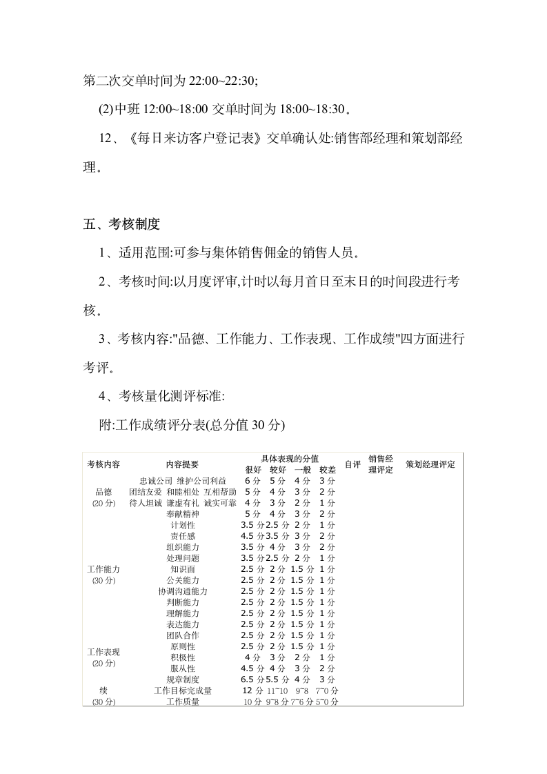 某房地产销售佣金提成制度.doc第7页